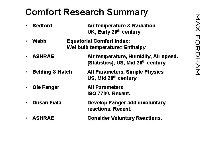 Comfort Research Summary • Bedford • Webb Air temperature & Radiation UK, Early 20