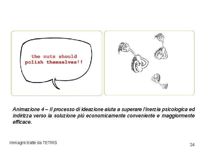 Animazione 4 – Il processo di ideazione aiuta a superare l’inerzia psicologica ed indirizza