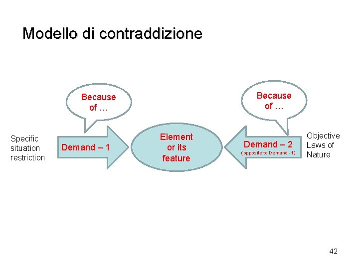 Modello di contraddizione Because of … Specific situation restriction Demand – 1 Element or
