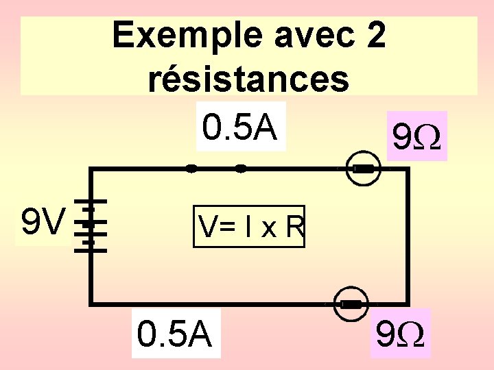 Exemple avec 2 résistances 0. 5 A 9 9 V V= I x R