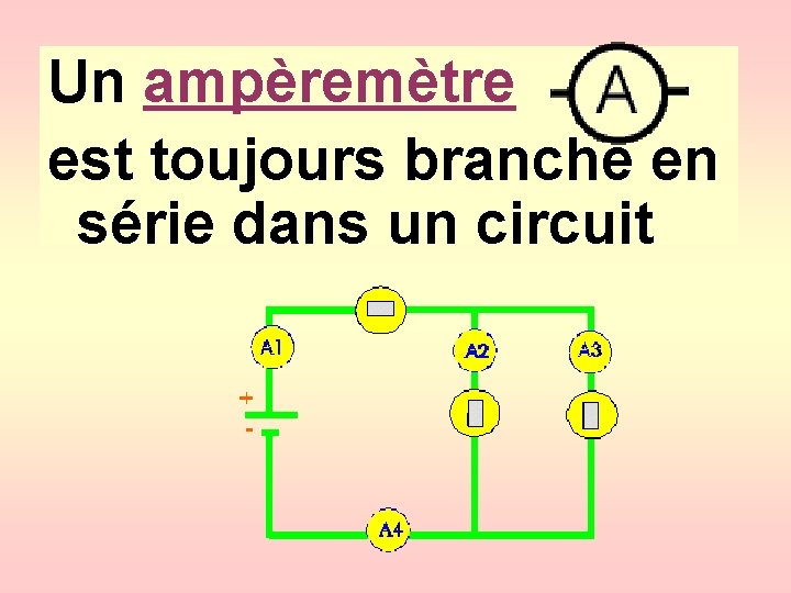 Un ampèremètre est toujours branché en série dans un circuit 