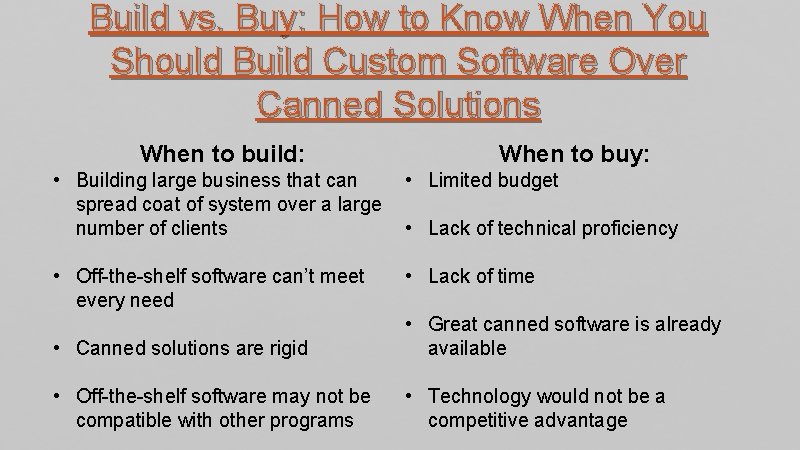 Build vs. Buy: How to Know When You Should Build Custom Software Over Canned