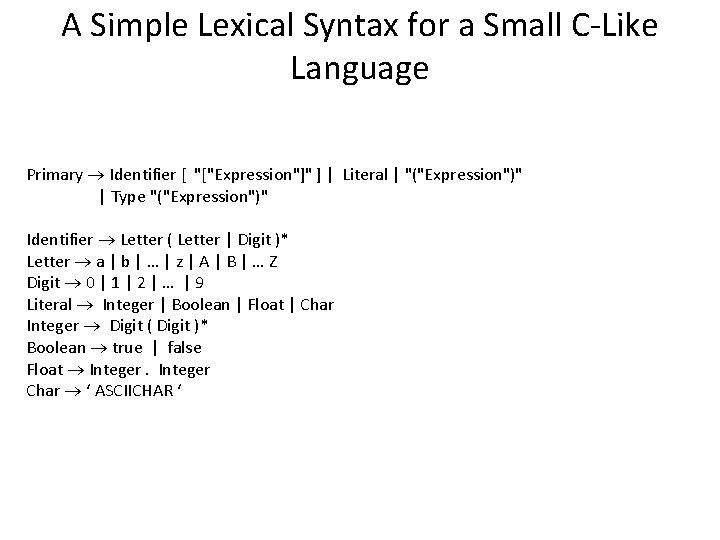 A Simple Lexical Syntax for a Small C-Like Language Primary Identifier [ "["Expression"]" ]