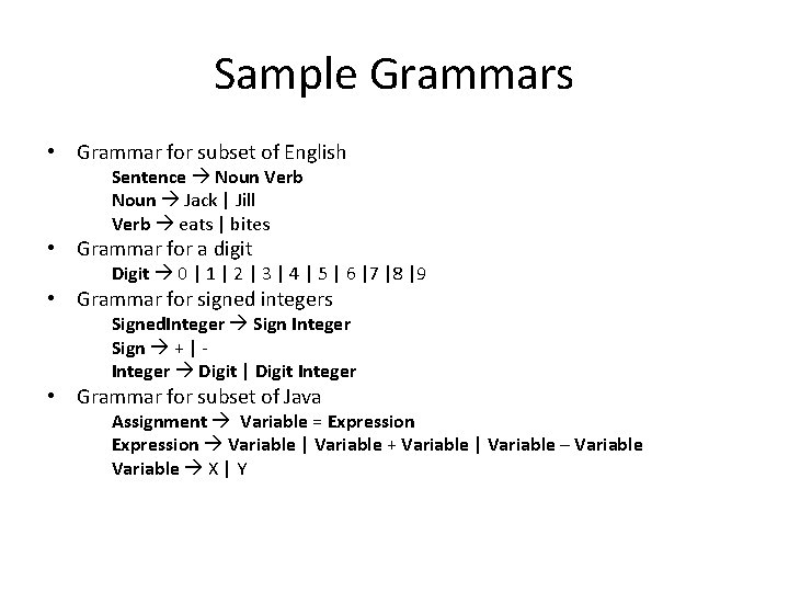 Sample Grammars • Grammar for subset of English Sentence Noun Verb Noun Jack |