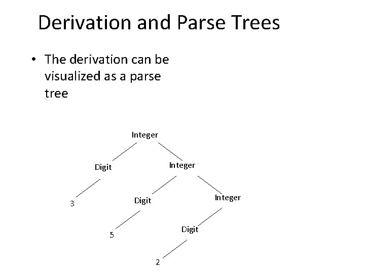 Derivation and Parse Trees • The derivation can be visualized as a parse tree