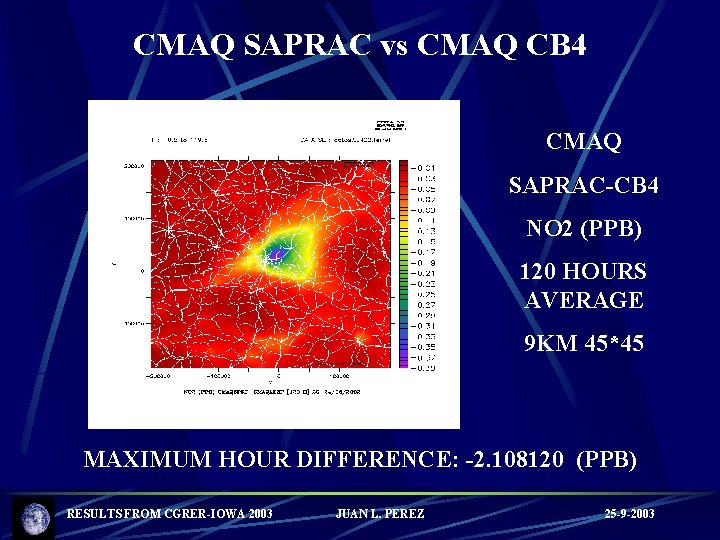 CMAQ SAPRAC vs CMAQ CB 4 CMAQ SAPRAC-CB 4 NO 2 (PPB) 120 HOURS