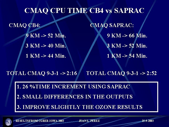 CMAQ CPU TIME CB 4 vs SAPRAC CMAQ CB 4: CMAQ SAPRAC: 9 KM