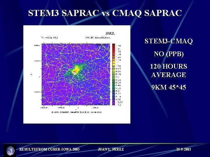 STEM 3 SAPRAC vs CMAQ SAPRAC STEM 3 -CMAQ NO (PPB) 120 HOURS AVERAGE