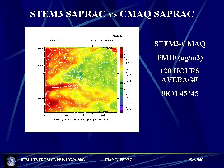 STEM 3 SAPRAC vs CMAQ SAPRAC STEM 3 -CMAQ PM 10 (ug/m 3) 120