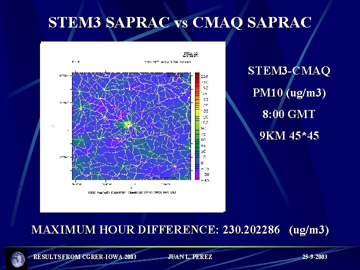 STEM 3 SAPRAC vs CMAQ SAPRAC STEM 3 -CMAQ PM 10 (ug/m 3) 8: