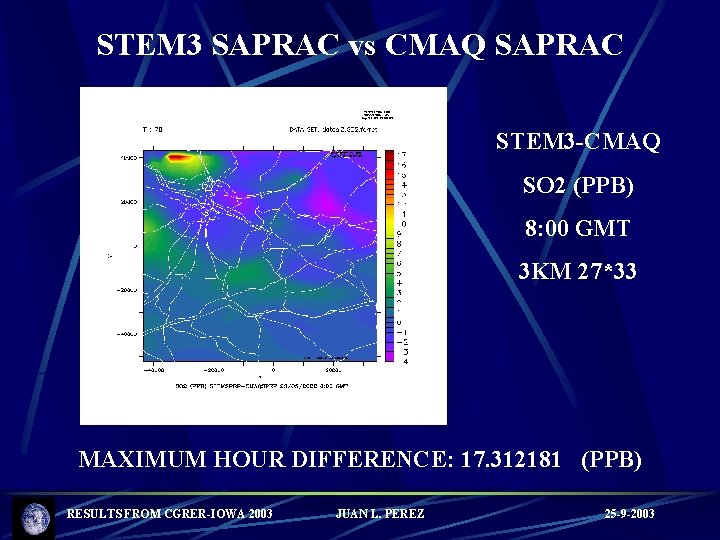 STEM 3 SAPRAC vs CMAQ SAPRAC STEM 3 -CMAQ SO 2 (PPB) 8: 00