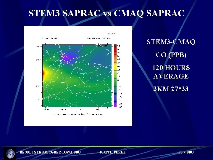 STEM 3 SAPRAC vs CMAQ SAPRAC STEM 3 -CMAQ CO (PPB) 120 HOURS AVERAGE