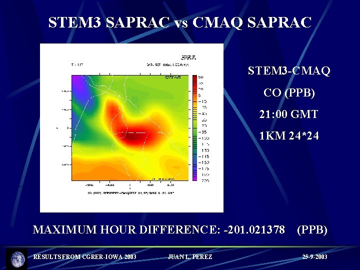 STEM 3 SAPRAC vs CMAQ SAPRAC STEM 3 -CMAQ CO (PPB) 21: 00 GMT