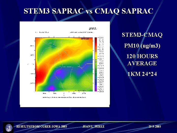 STEM 3 SAPRAC vs CMAQ SAPRAC STEM 3 -CMAQ PM 10 (ug/m 3) 120