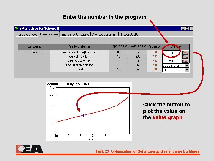 Enter the number in the program Click the button to plot the value on