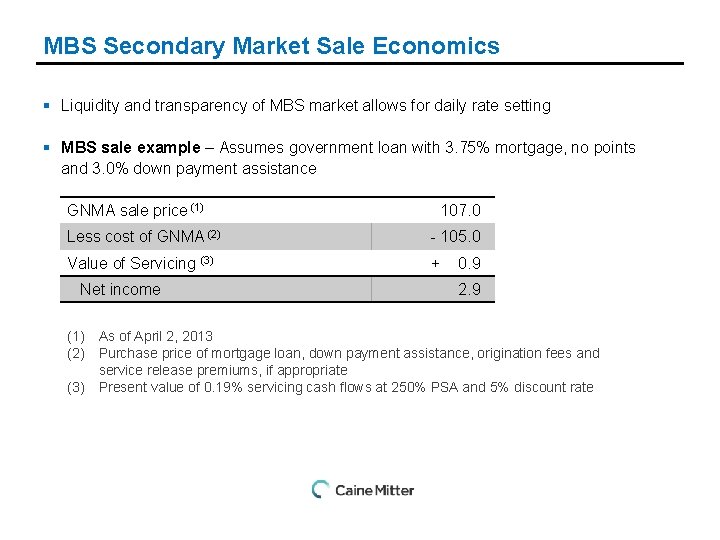 MBS Secondary Market Sale Economics § Liquidity and transparency of MBS market allows for