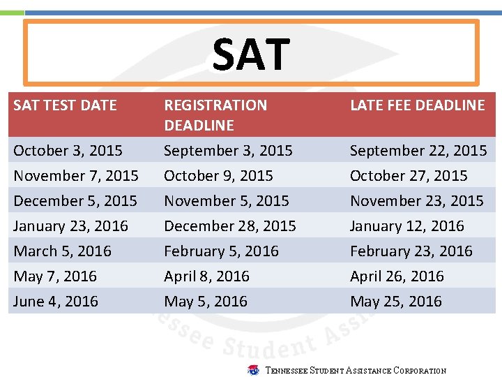 SAT TEST DATE REGISTRATION DEADLINE LATE FEE DEADLINE October 3, 2015 November 7, 2015