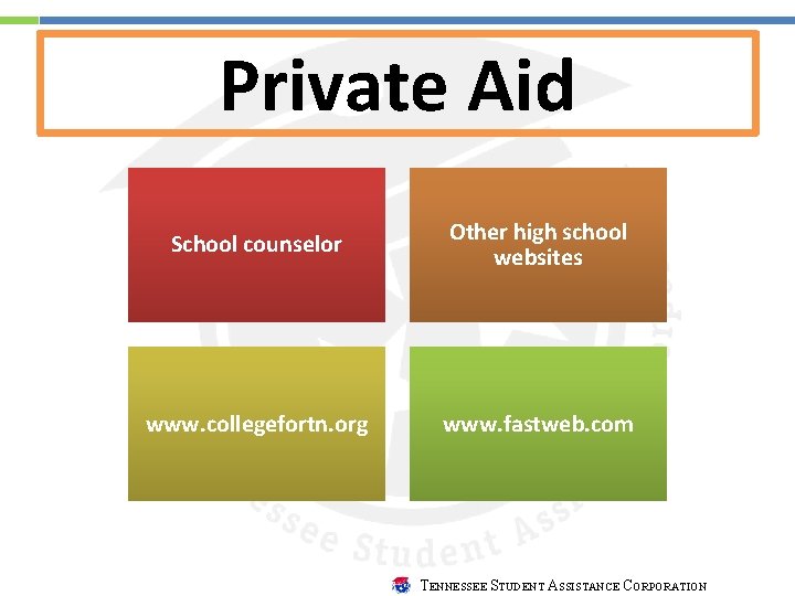 Private Aid School counselor Other high school websites www. collegefortn. org www. fastweb. com