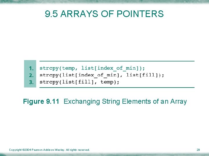 9. 5 ARRAYS OF POINTERS Figure 9. 11 Exchanging String Elements of an Array