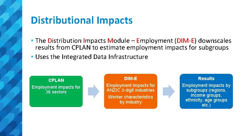 Distributional Impacts • The Distribution Impacts Module – Employment (DIM-E) downscales results from CPLAN