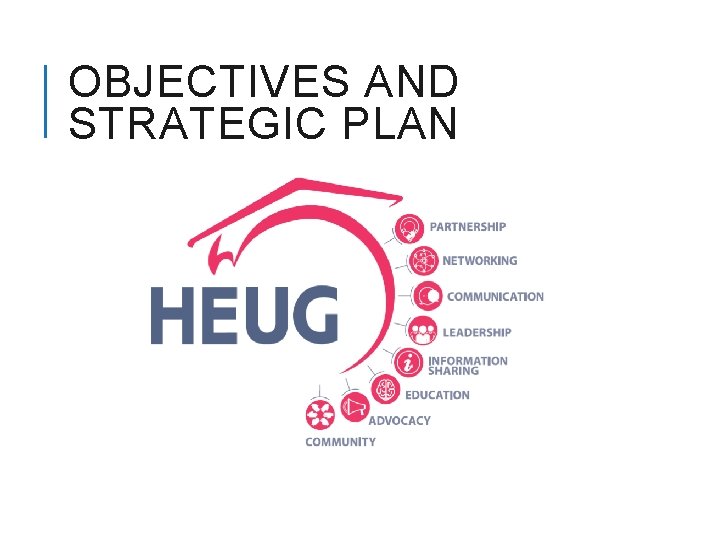 OBJECTIVES AND STRATEGIC PLAN 