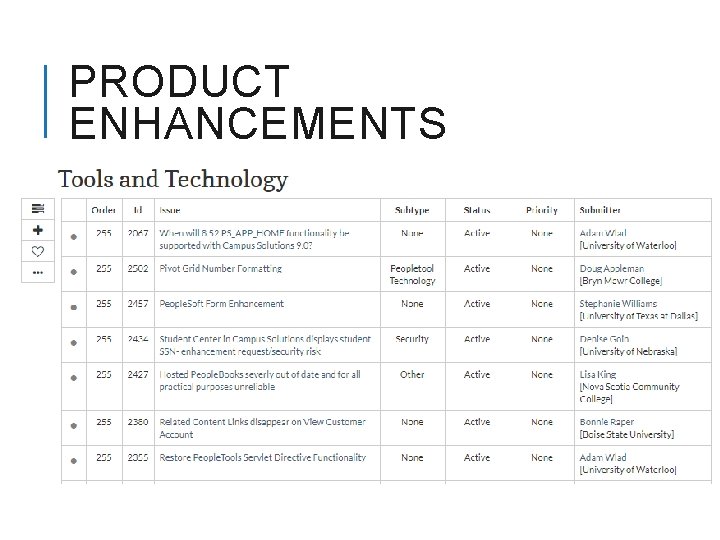 PRODUCT ENHANCEMENTS 