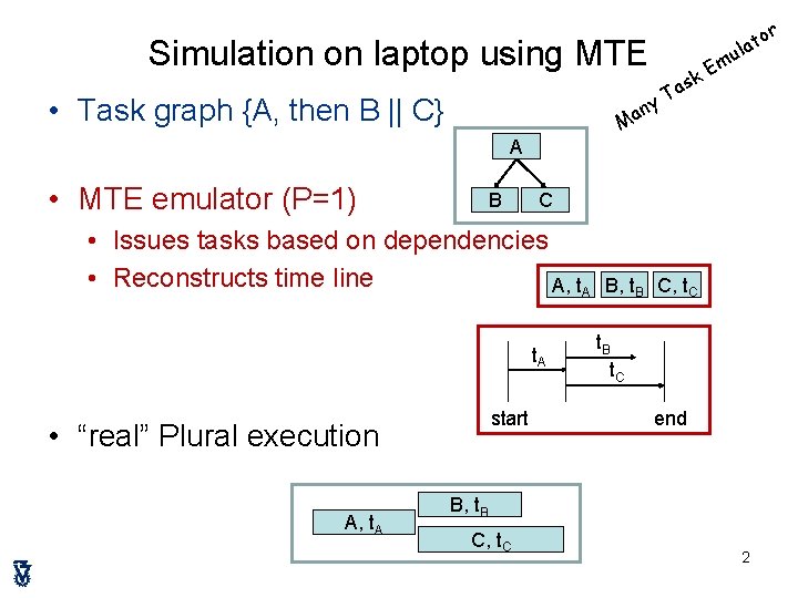 r Simulation on laptop using MTE y an • Task graph {A, then B
