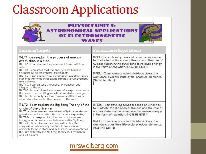 Classroom Applications mrsweiberg. com 