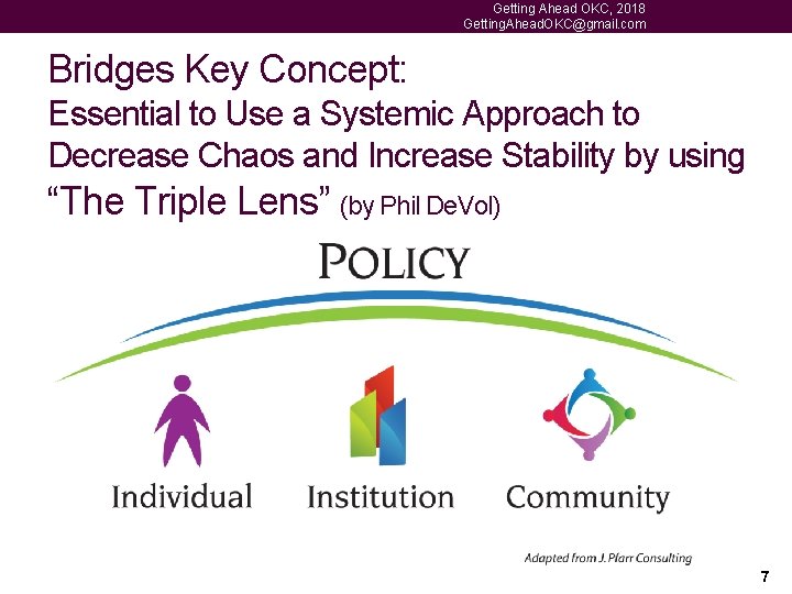 Getting Ahead OKC, 2018 Getting. Ahead. OKC@gmail. com Bridges Key Concept: Essential to Use