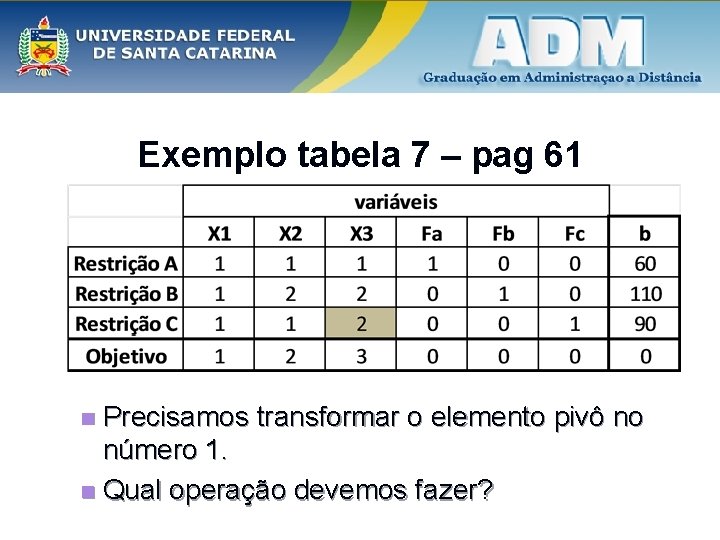 Exemplo tabela 7 – pag 61 Precisamos transformar o elemento pivô no número 1.