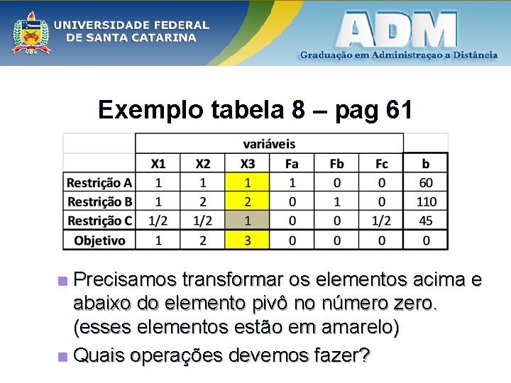 Exemplo tabela 8 – pag 61 Precisamos transformar os elementos acima e abaixo do