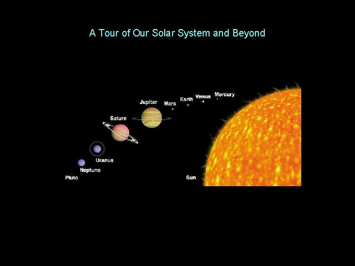 A Tour of Our Solar System and Beyond 