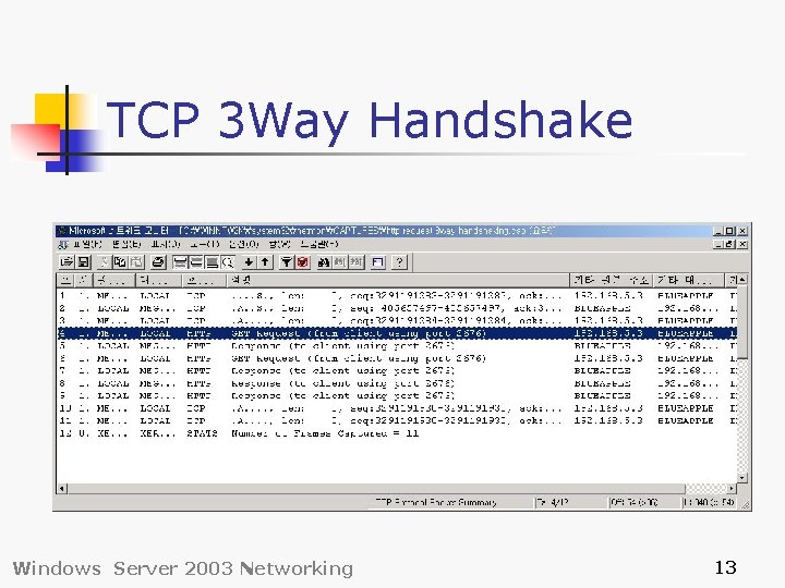 TCP 3 Way Handshake Windows Server 2003 Networking 13 