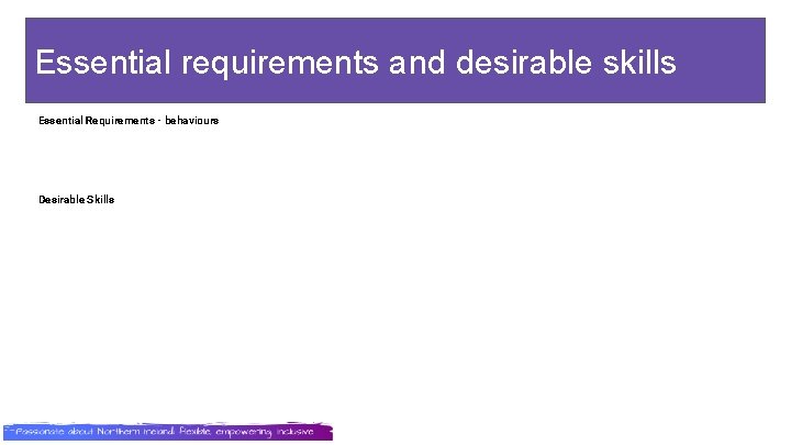 Essential requirementsi. N and desirable skills Essential Requirements - behaviours Desirable Skills 