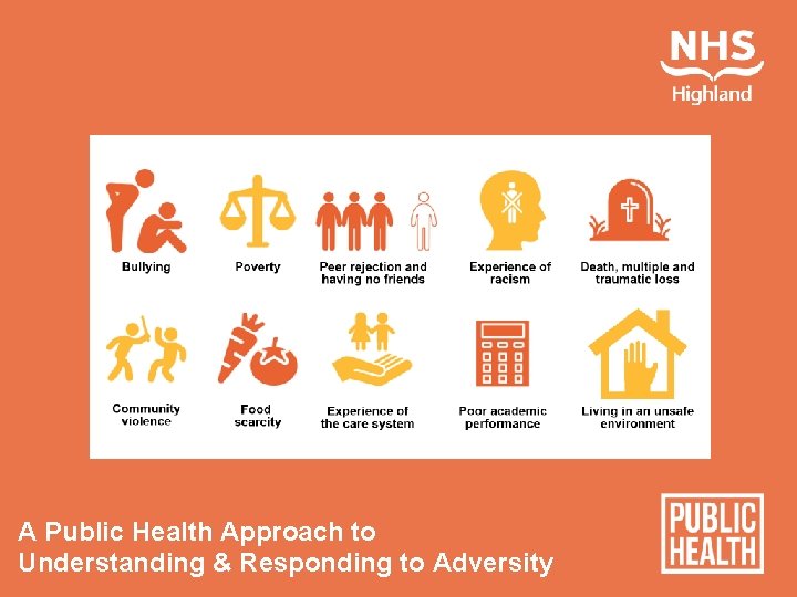 A Public Health Approach to Understanding & Responding to Adversity 