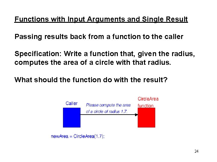 Functions with Input Arguments and Single Result Passing results back from a function to