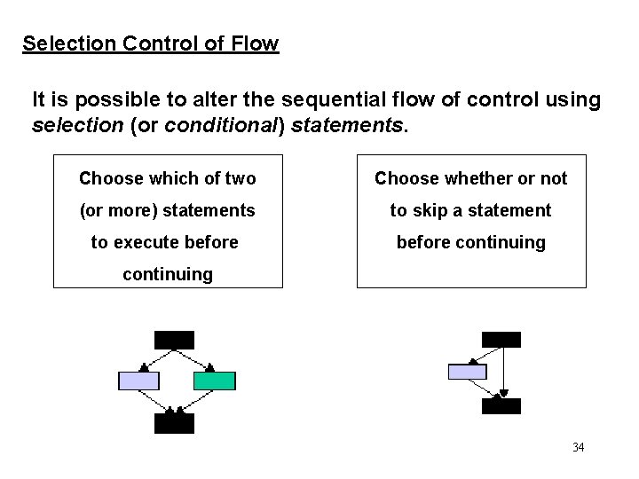 Selection Control of Flow It is possible to alter the sequential flow of control