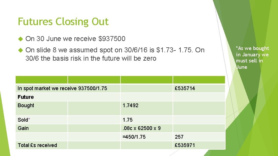 Futures Closing Out On 30 June we receive $937500 On slide 8 we assumed