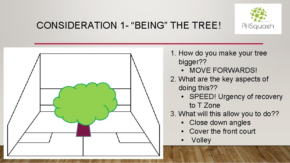 CONSIDERATION 1 - “BEING” THE TREE! 1. How do you make your tree bigger?