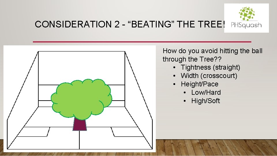 CONSIDERATION 2 - “BEATING” THE TREE! How do you avoid hitting the ball through