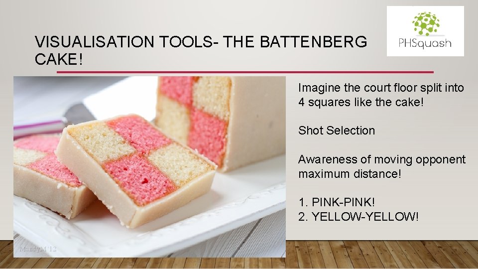 VISUALISATION TOOLS- THE BATTENBERG CAKE! Imagine the court floor split into 4 squares like