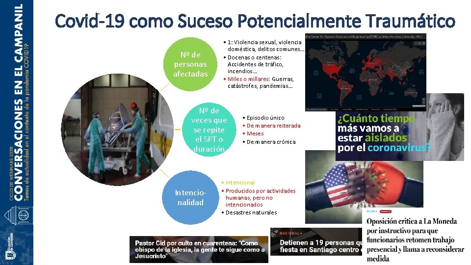 Covid-19 como Suceso Potencialmente Traumático Nº de personas afectadas • 1: Violencia sexual, violencia