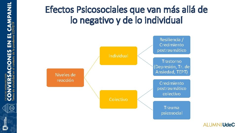 Efectos Psicosociales que van más allá de lo negativo y de lo individual Individual