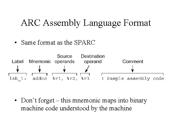 ARC Assembly Language Format • Same format as the SPARC • Don’t forget –