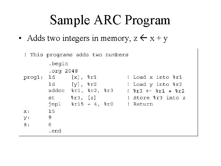 Sample ARC Program • Adds two integers in memory, z x + y 