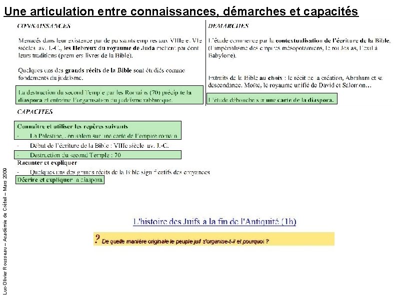 Luc-Olivier Rousseau – Académie de Créteil – Mars 2009 Une articulation entre connaissances, démarches