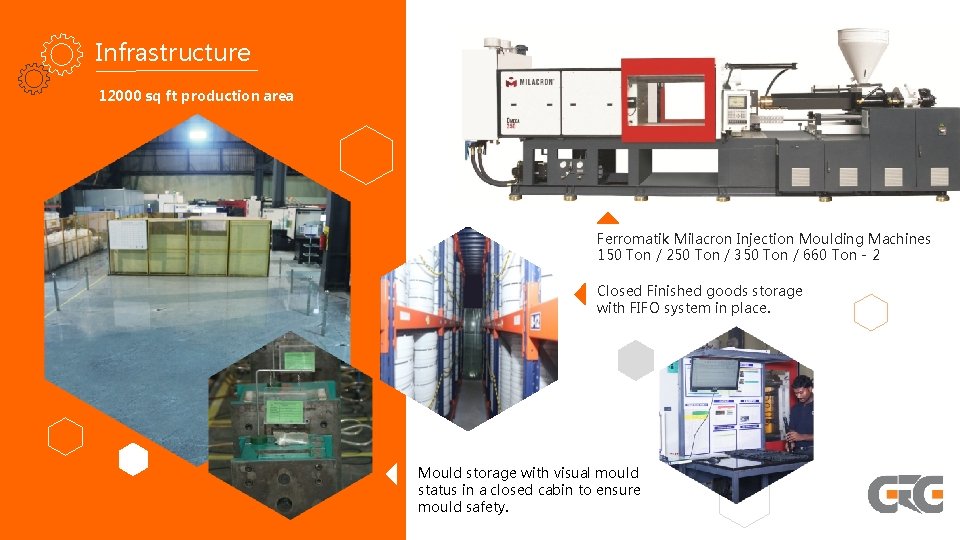 Infrastructure 12000 sq ft production area Ferromatik Milacron Injection Moulding Machines 150 Ton /