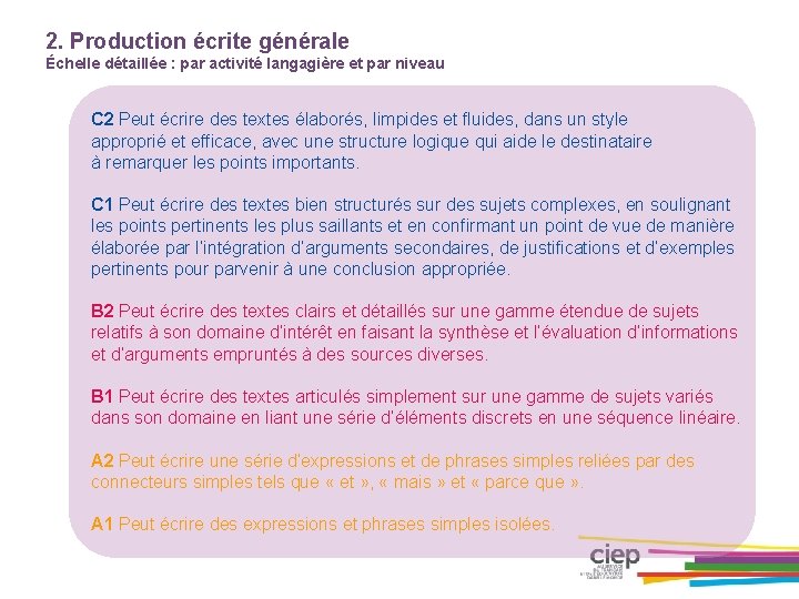 2. Production écrite générale Échelle détaillée : par activité langagière et par niveau C