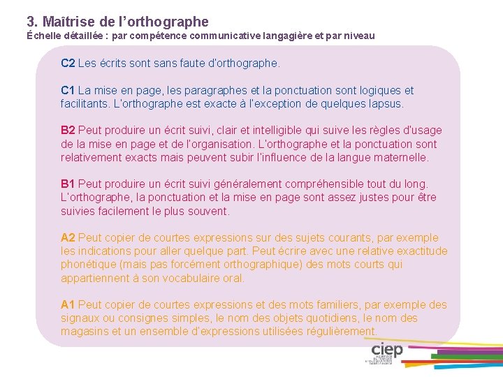 3. Maîtrise de l’orthographe Échelle détaillée : par compétence communicative langagière et par niveau