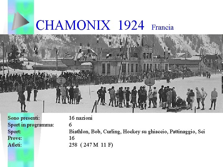CHAMONIX 1924 Sono presenti: Sport in programma: Sport: Prove: Atleti: Francia 16 nazioni 6